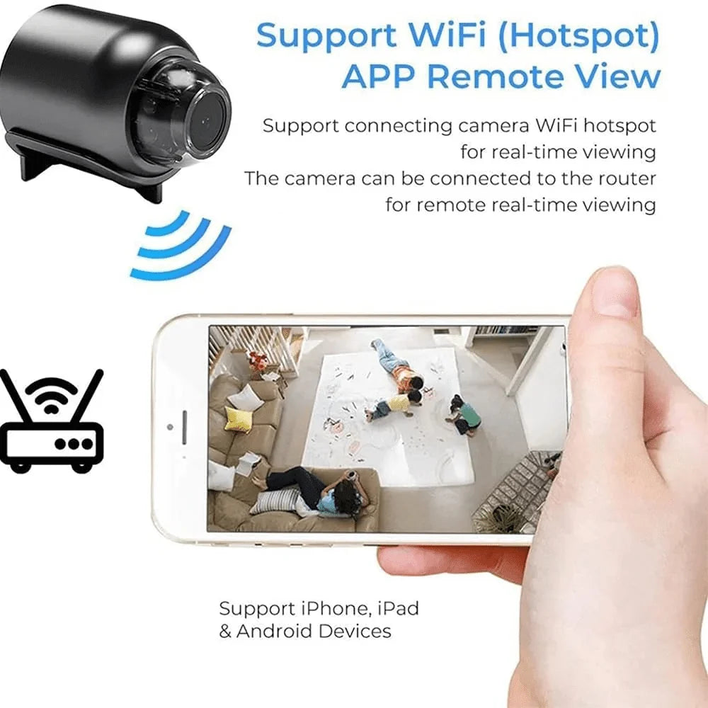 Mini HD Video Camera